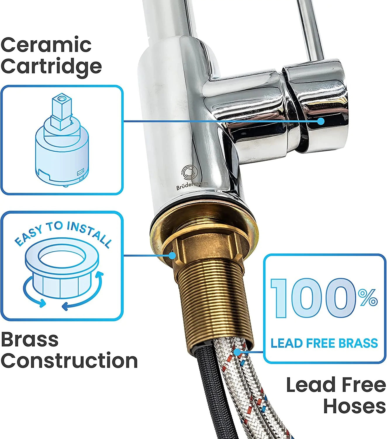 Brudermaim B2B - Ceramic Cartridge